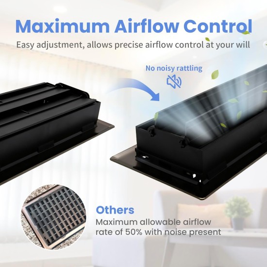 4x10 Inches 2 Pack Heavy Duty Walkable Floor Register - Easy Adjust Air Supply Lever Decorative Floor Vent Covers - Boston Design Vent Covers for Home - Antique Brass