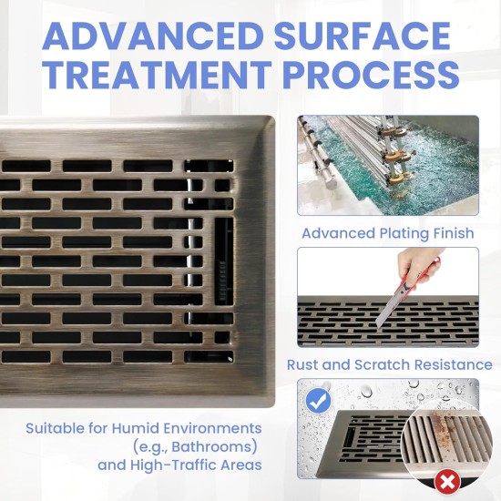 4x10 Inches 2 Pack Heavy Duty Walkable Floor Register - Easy Adjust Air Supply Lever Decorative Floor Vent Covers - Boston Design Vent Covers for Home - Antique Brass