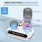 Mattress Vacuum Cleaner - 5-in-1 Cordless Bed Vacuum Cleaner, Powered by UV-C Light & Ultrasonic Technology, 16Kpa Strong Suction,Low Noise,Suitable for Dust, Pet Hair, Etc. Mattress Vacuum Cleaner - 5-in-1 Cordless Bed Vacuum Cleaner, Powered by UV-C Light & Ultrasonic Technology, 16Kpa Strong Suction,Low Noise,Suitable for Dust, Pet Hair, Etc.