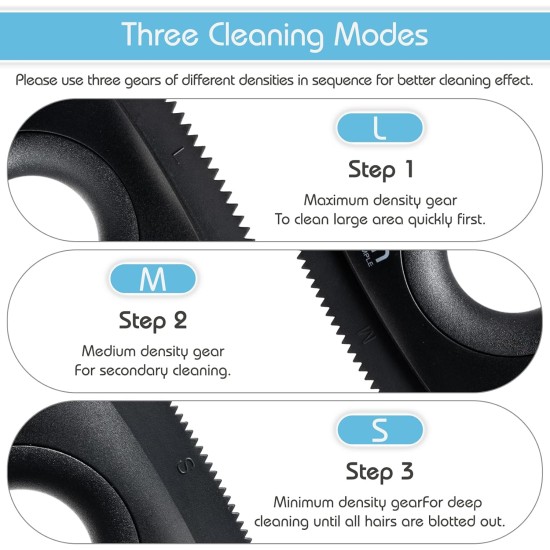 Analan Mini Pet Hair Remover for Car Detailing Supplies, Carpet Dog Hair Remover for Car Interior, Triangle Dog Hair Remover for Auto Detailing, Couch, Furniture, Lint, Carpet (Jet Black)