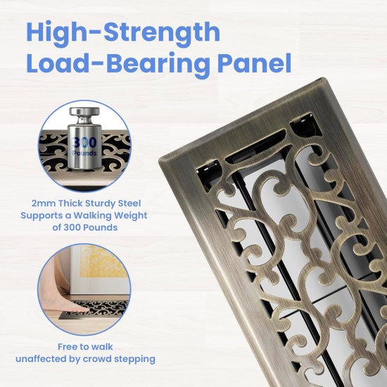 4x10 Inches Heavy Duty Walkable Floor Register - Easy Adjust Air Supply Lever Decorative Floor Vent Covers - Savannah Design Vent Covers for Home - Antique Brass